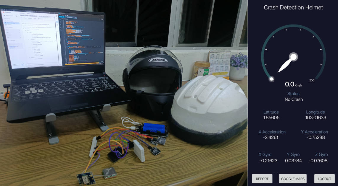 IoT